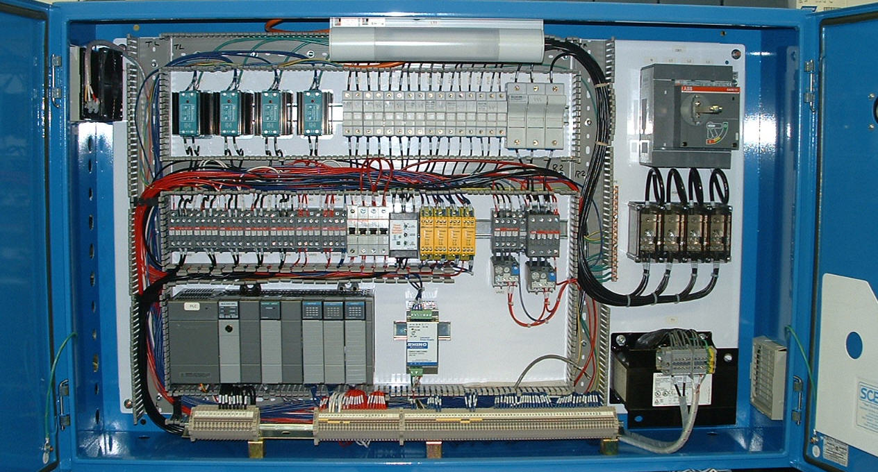 Custom Control Panel